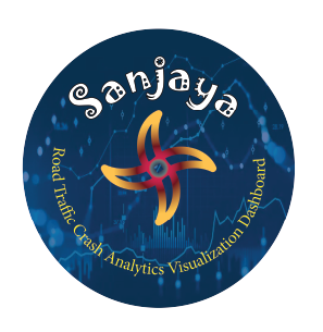 Sanjaya