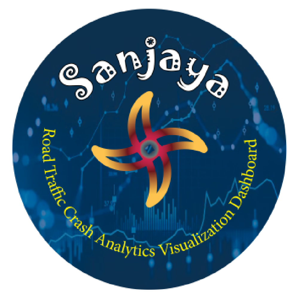 Sanjaya Logo